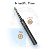 عکس محصول مسواک برقی بیتوی مدل Oral Care Combo E11 به همراه دستگاه شستشوی دهان و دندان
