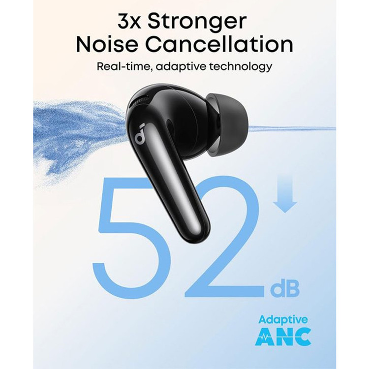 عکس محصول هندزفری بی سیم انکر مدل Anker Soundcore R60i NC D1202 اورجینال